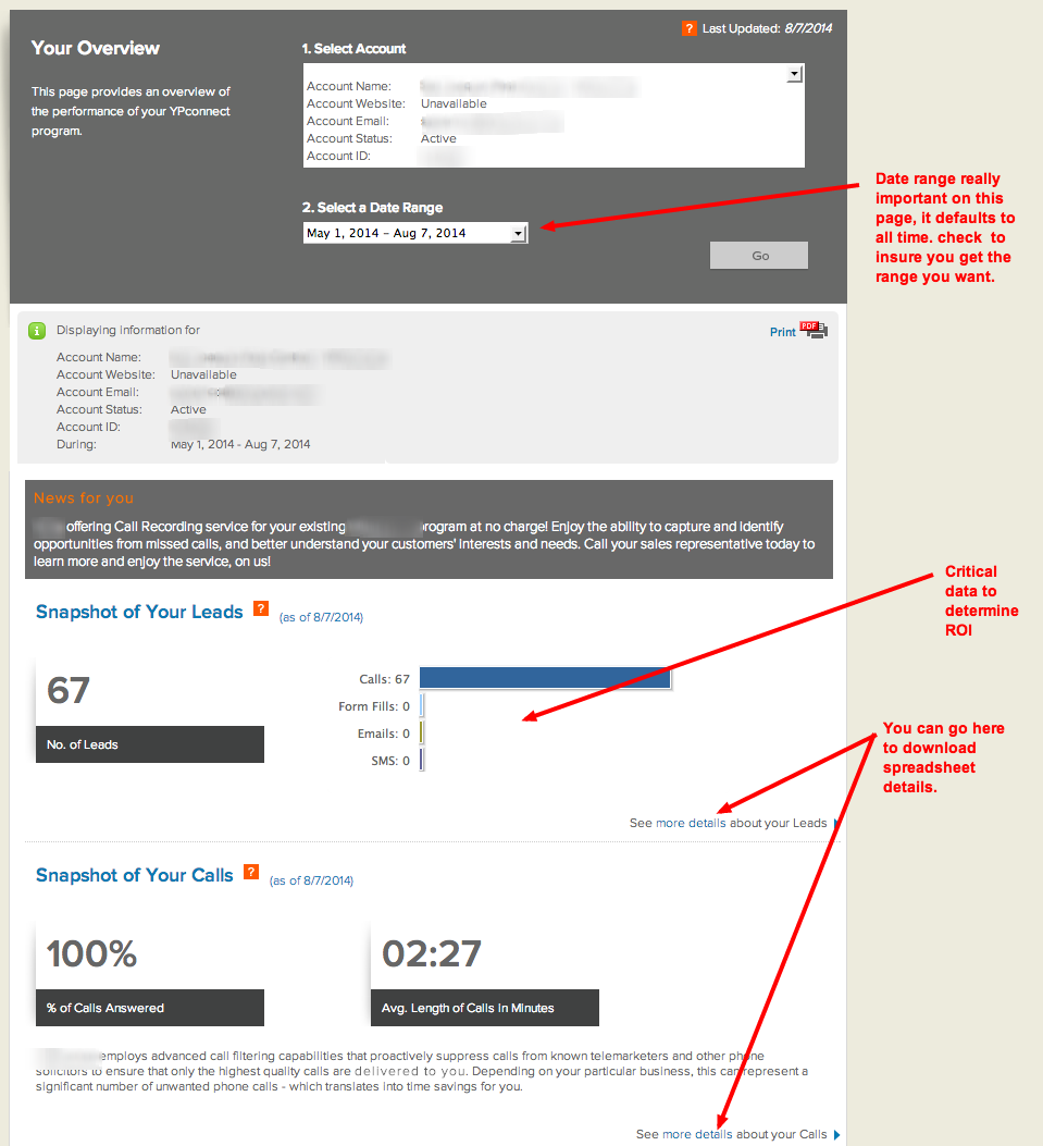 YP_Connect_dashboard