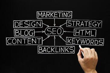 show-up-first-page-google-search