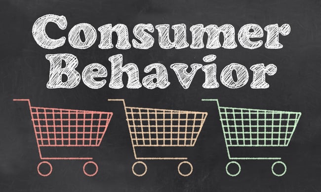 consumer-behavior-retail-marketing.gif