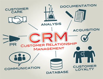 hubspot-crm-features