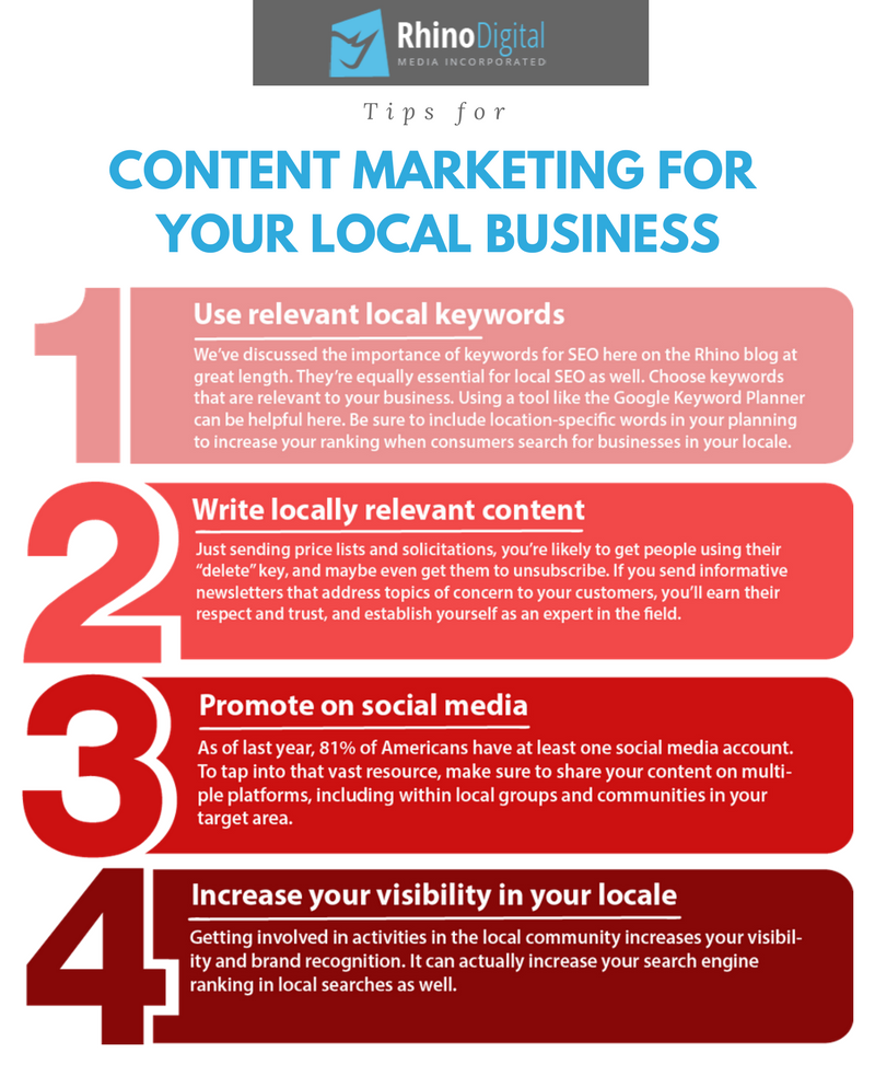 Tips for Content Marketing For Your Local Business | Rhino Digital Media