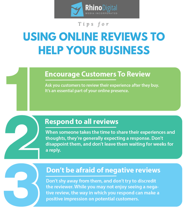 Using Online Reviews To Boost Business | Rhino Digital Media
