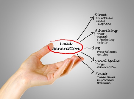 website-generate-more-leads