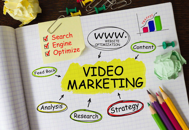 video-marketing-right-for-your-company.gif