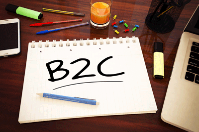 inbound-marketing-agency-b2c-business